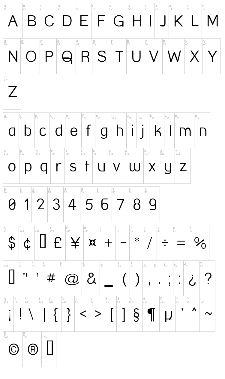 Street Corner font map
